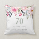 Suche nach aquarell kissen Blumenreich