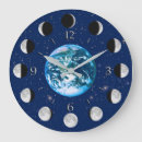 Suche nach sterne wanduhren Nachthimmel