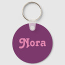 Suche nach nora name Mädchen