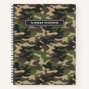 Suche nach jäger kleine notizbücher Jagd