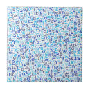 Suche nach sprache fliesen Symbol