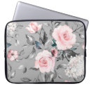 Suche nach wallpaper laptop schutzhüllen Muster