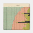 Suche nach bestandteile magnete Staaten