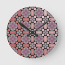 Suche nach gerbera poster Modern