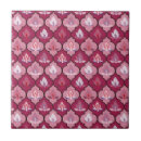 Suche nach geometrisches gitter fliesen Marokko