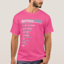 Suche nach ingenieur spaß tshirts Sarkastisch