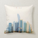 Suche nach stadt skyline kissen Arabisch