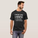 Suche nach lustige nerds tshirts Lustiges