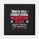 Suche nach stange magnete Nördlich