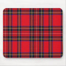 Suche nach kariert mousepads Clan