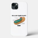 Suche nach zellulär Mitochondrien