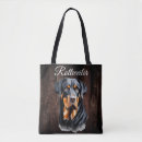 Suche nach rottweiler tote bags Hundefreund