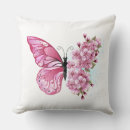 Suche nach pink flower kissen Floral