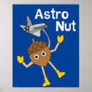 Suche nach astro poster Raum