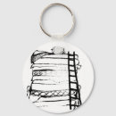 Suche nach prinzessin erbse Matratze