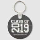 Suche nach chalkboard schlüsselanhänger Kreide