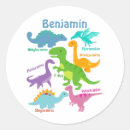 Suche nach t rex cartoon aufkleber Tyrannosaurus