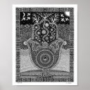 Suche nach hamsa kunst poster Hand