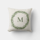 Suche nach kranz kissen Gewohnheit