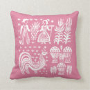 Suche nach küchen kissen Retro