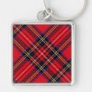 Suche nach schotte schlüsselanhänger Tartan