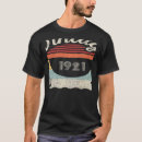 Suche nach 101 geburtstag 1921