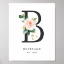 Suche nach letter b poster Aquarell