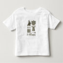 Suche nach beispiele tshirts Jahrhundert