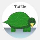Suche nach reptilien aufkleber Schildkröte