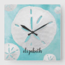 Suche nach maßen poster wanduhren Aquarell