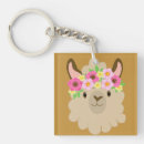 Suche nach llama schlüsselanhänger Blume