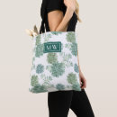 Suche nach saftig taschen Tropen