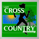 Suche nach cross country poster Sport