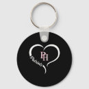 Suche nach patrick schlüsselanhänger Weiß