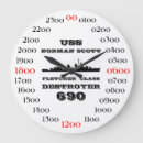 Suche nach normannen poster Schiff