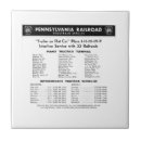 Suche nach eisenbahn fliesen Züge