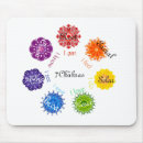 Suche nach chakra mousepads Herz