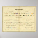 Suche nach geologische poster Voll