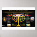 Suche nach pentecost poster Jesus