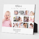 Suche nach monate babyzimmer einrichtung Mein erstes jahr