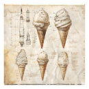 Suche nach vintage eiscreme poster Nahrung