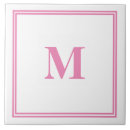 Suche nach kalligraphie fliesen Für sie