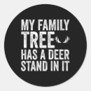 Suche nach stammbaum aufkleber Spaß