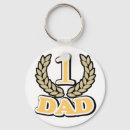 Suche nach meister schlüsselanhänger Vati