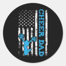 Suche nach akrobatik aufkleber Cheerleading