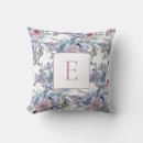 Suche nach violette blumen kissen Aquarellblüte