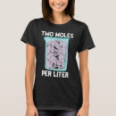 Suche nach mole tshirts Spaß