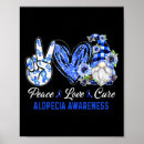 Suche nach genom poster Bewusstsein