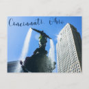 Suche nach cincinnati reise postkarten Skyline