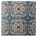 Suche nach zeitlos fliesen Lebhafte farben